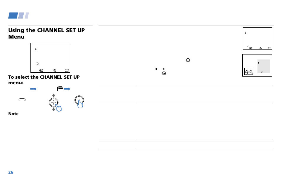 Using your menus (continued), Using the channel set up menu | Sony WEGA KV-36XBR250 User Manual | Page 32 / 46