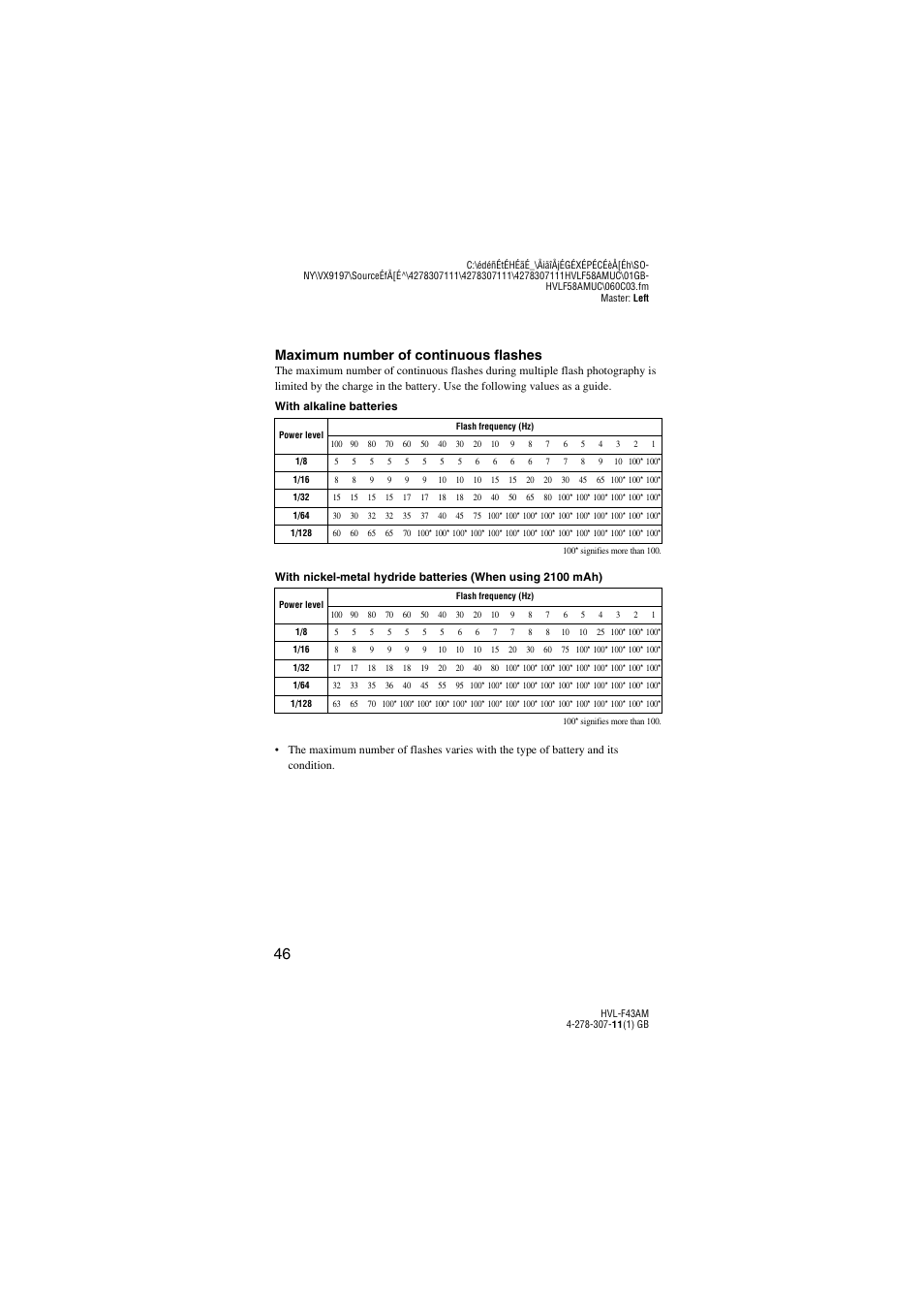 Maximum number of continuous flashes | Sony HVL-F43AM User Manual | Page 46 / 76
