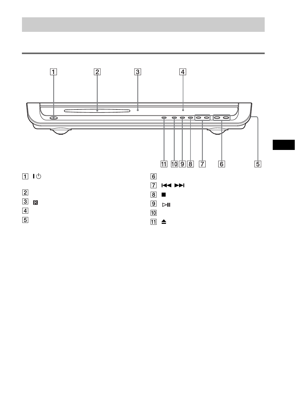 Index to parts and controls, Front panel | Sony DAV-SR2 User Manual | Page 89 / 100