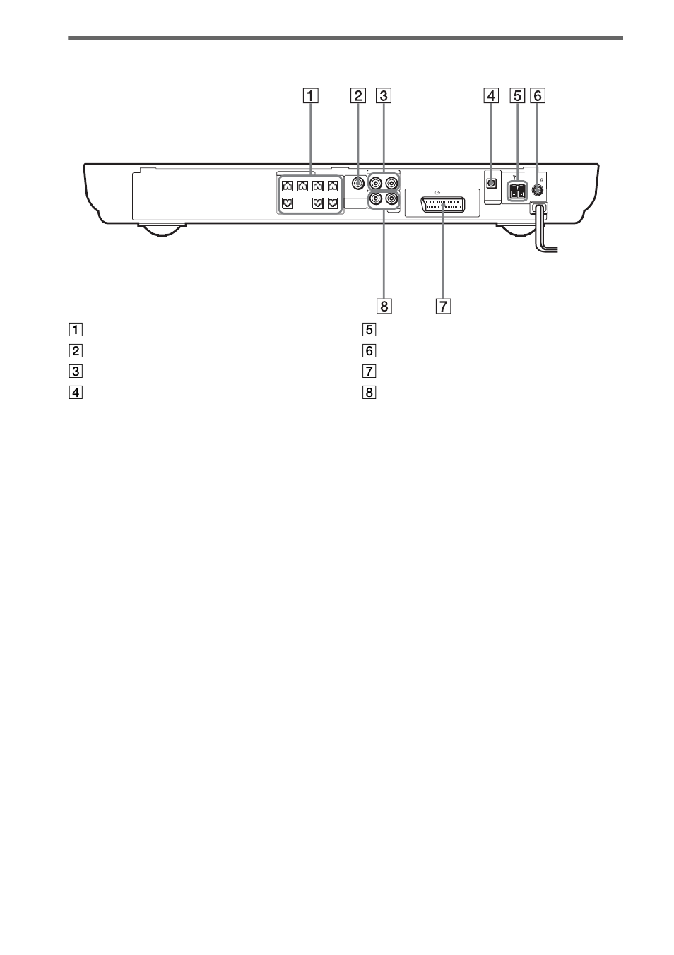 Rear panel | Sony DAV-SR2 User Manual | Page 92 / 100