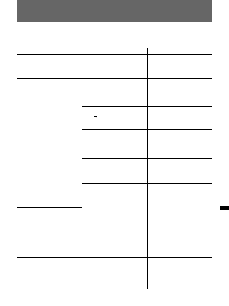 Troubleshooting | Sony 500WSPL User Manual | Page 129 / 144
