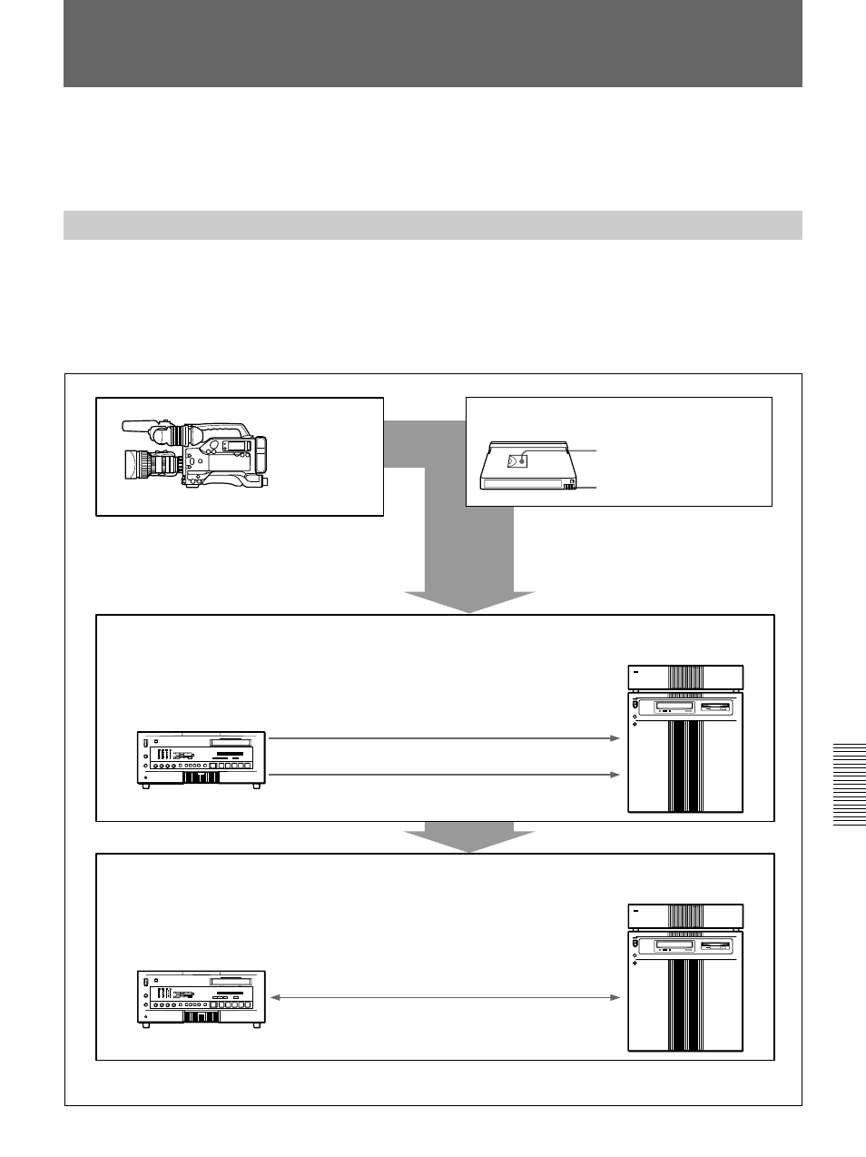 Cliplink operation flow, Example system configuration | Sony 500WSPL User Manual | Page 137 / 144