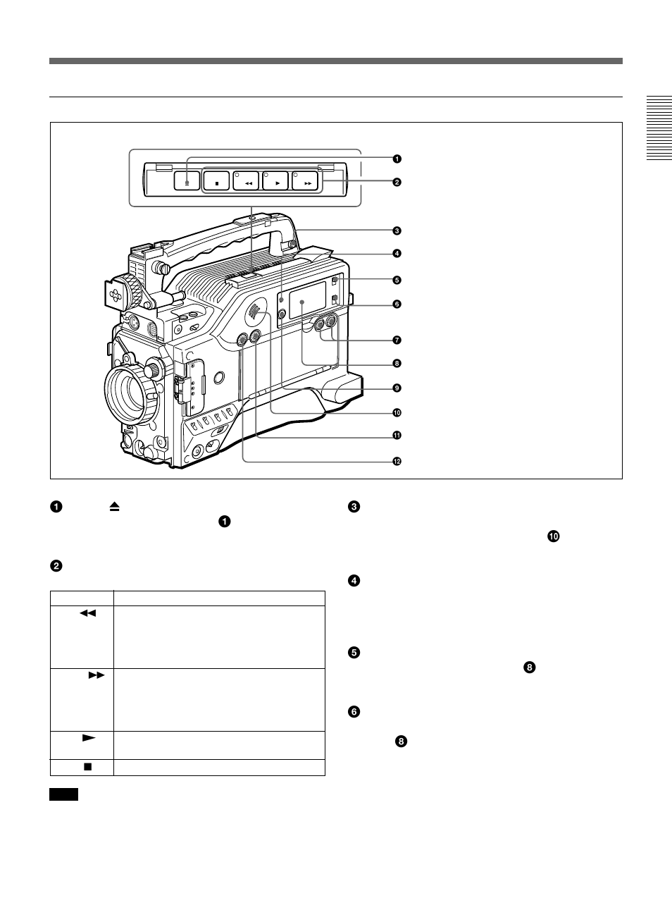 Sony 500WSPL User Manual | Page 15 / 144