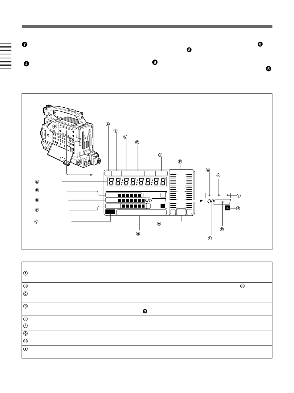Location and function of parts | Sony 500WSPL User Manual | Page 16 / 144