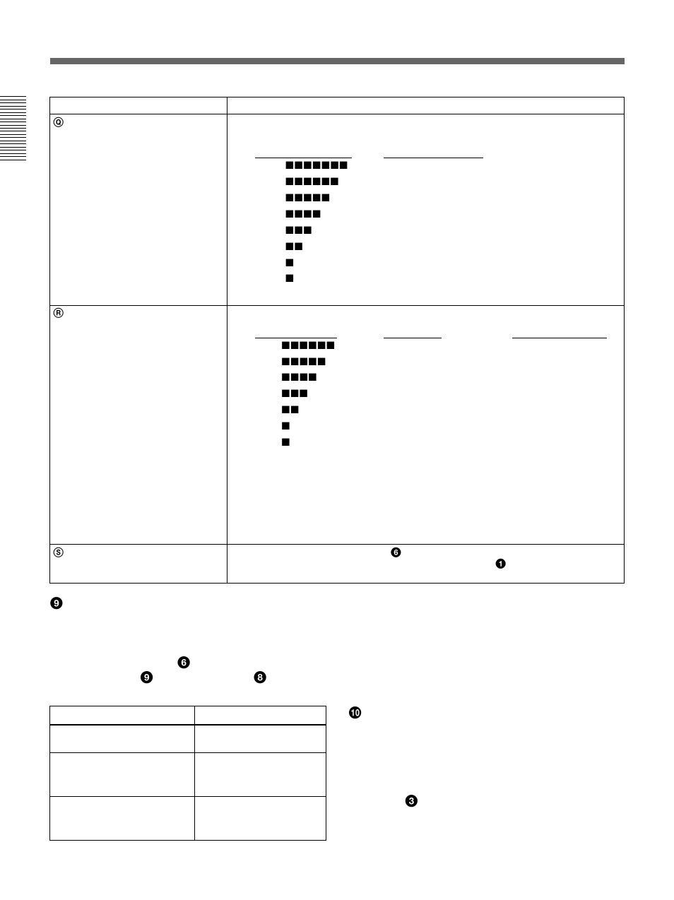 Location and function of parts | Sony 500WSPL User Manual | Page 18 / 144