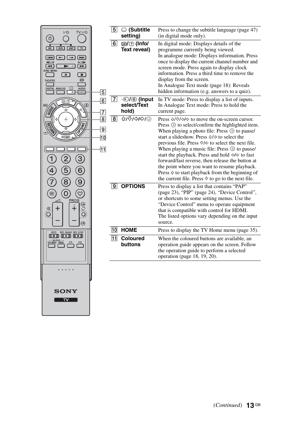 Sony 4-108-535-13(1) User Manual | Page 13 / 60