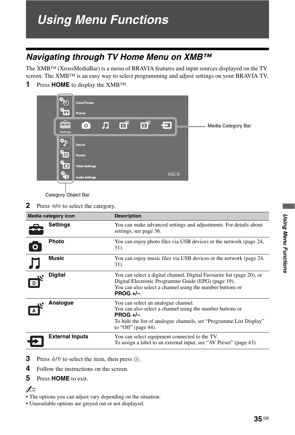 Using menu functions, Navigating through tv home menu on xmb | Sony 4-108-535-13(1) User Manual | Page 35 / 60