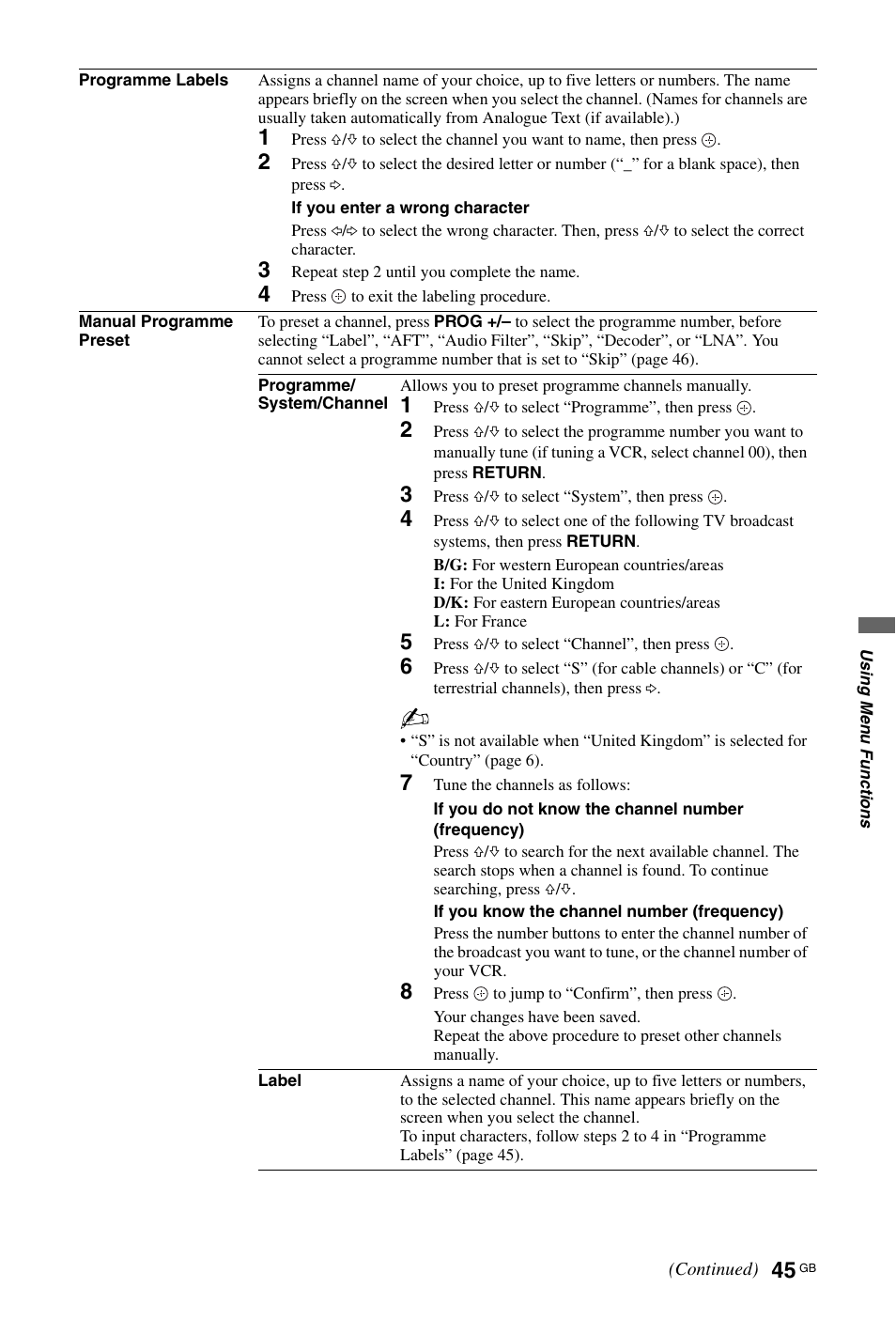 Sony 4-108-535-13(1) User Manual | Page 45 / 60