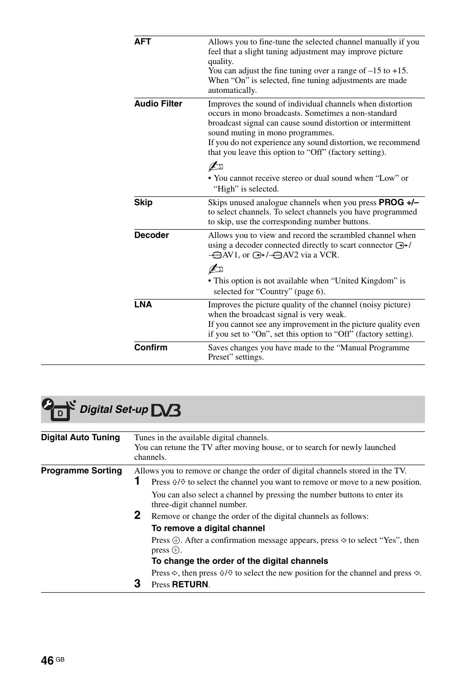 Sony 4-108-535-13(1) User Manual | Page 46 / 60