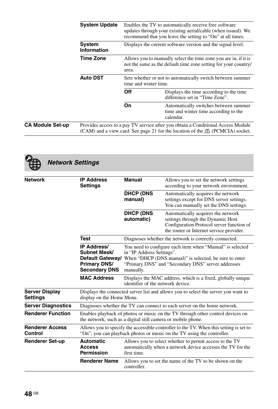 Network settings | Sony 4-108-535-13(1) User Manual | Page 48 / 60