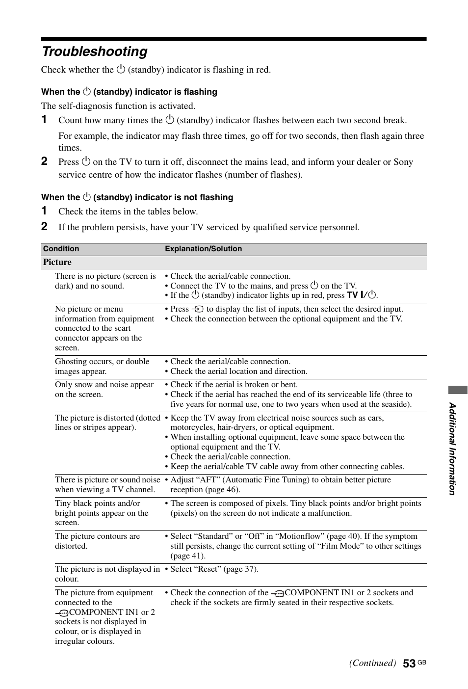 Troubleshooting | Sony 4-108-535-13(1) User Manual | Page 53 / 60