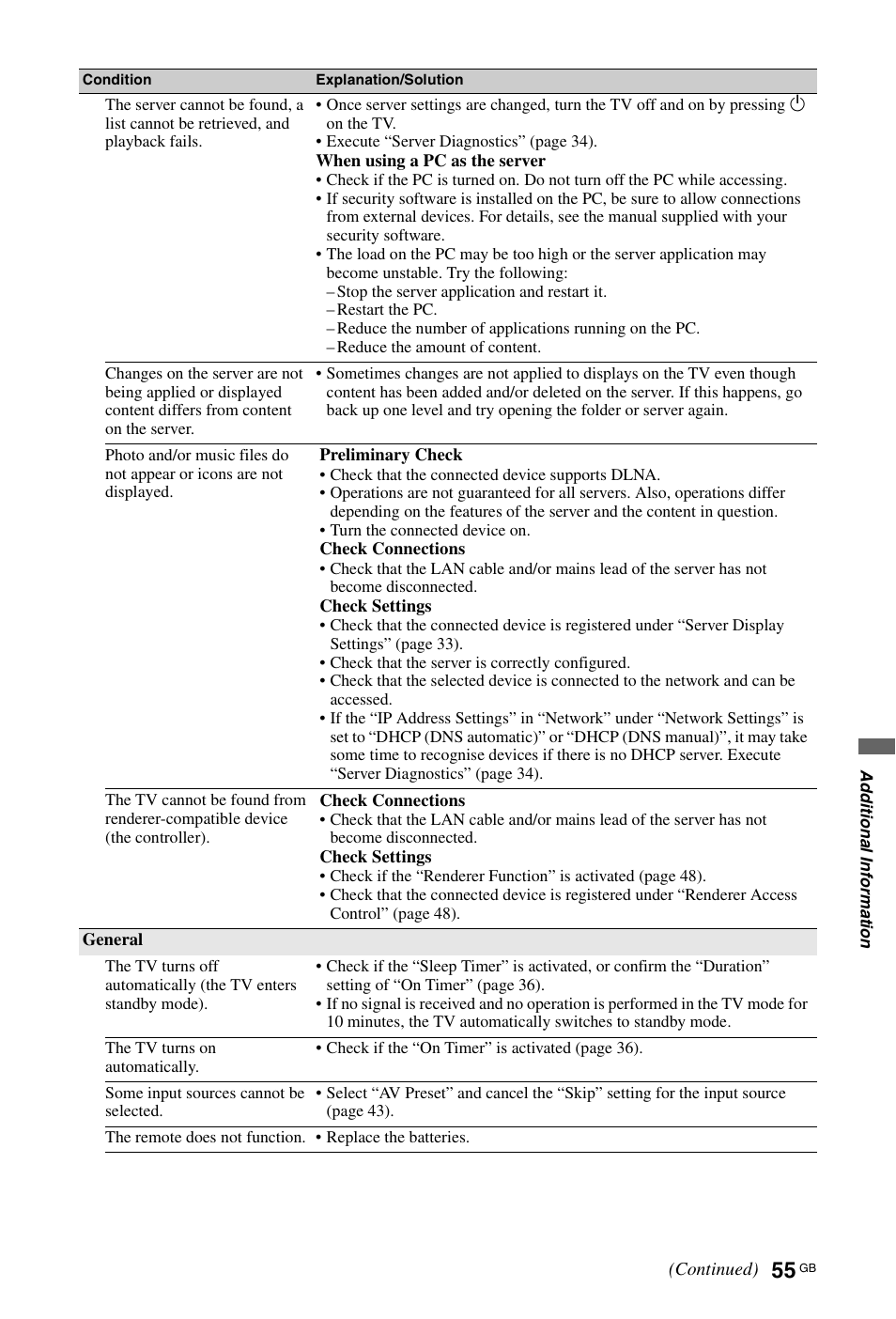 Sony 4-108-535-13(1) User Manual | Page 55 / 60