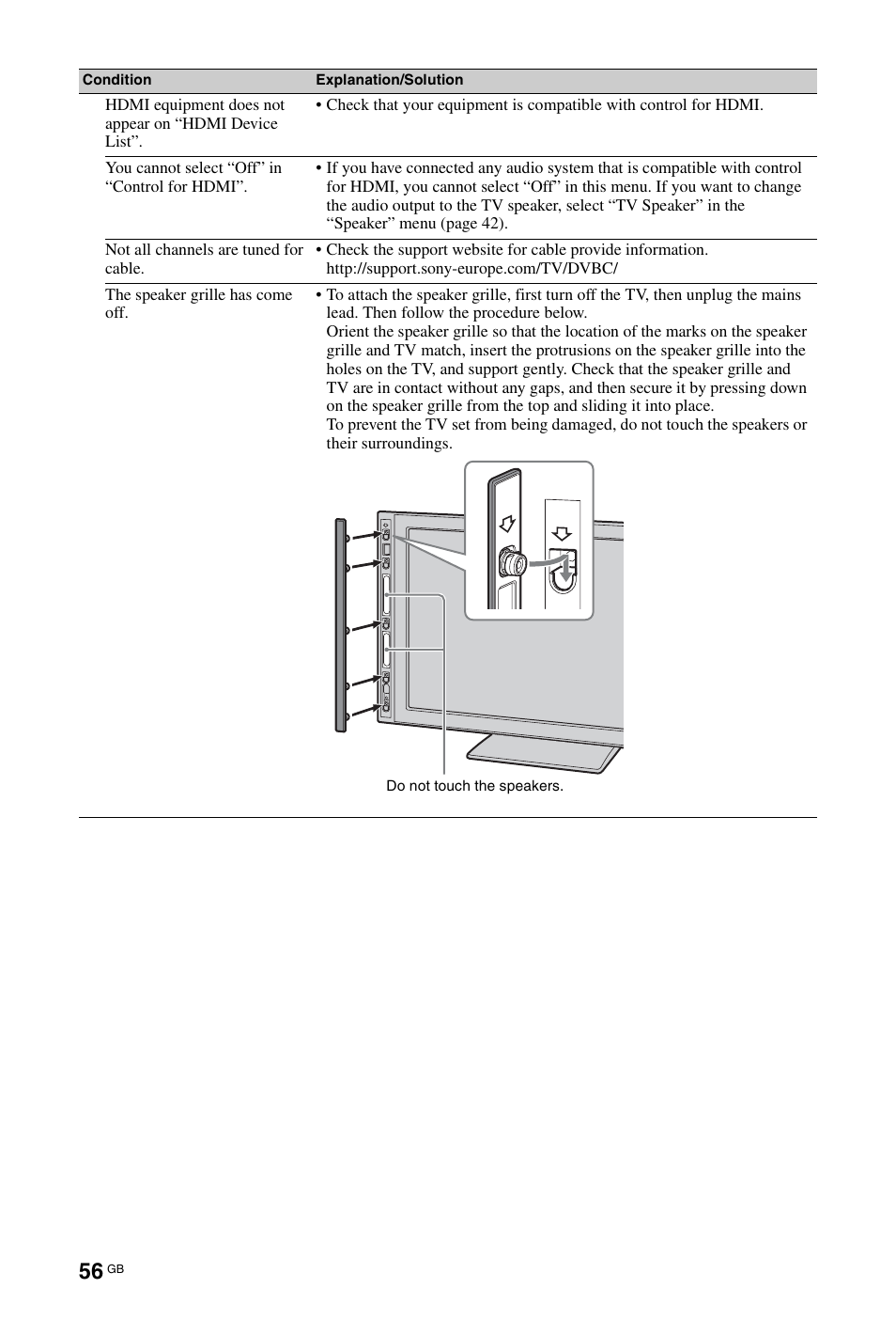 Sony 4-108-535-13(1) User Manual | Page 56 / 60