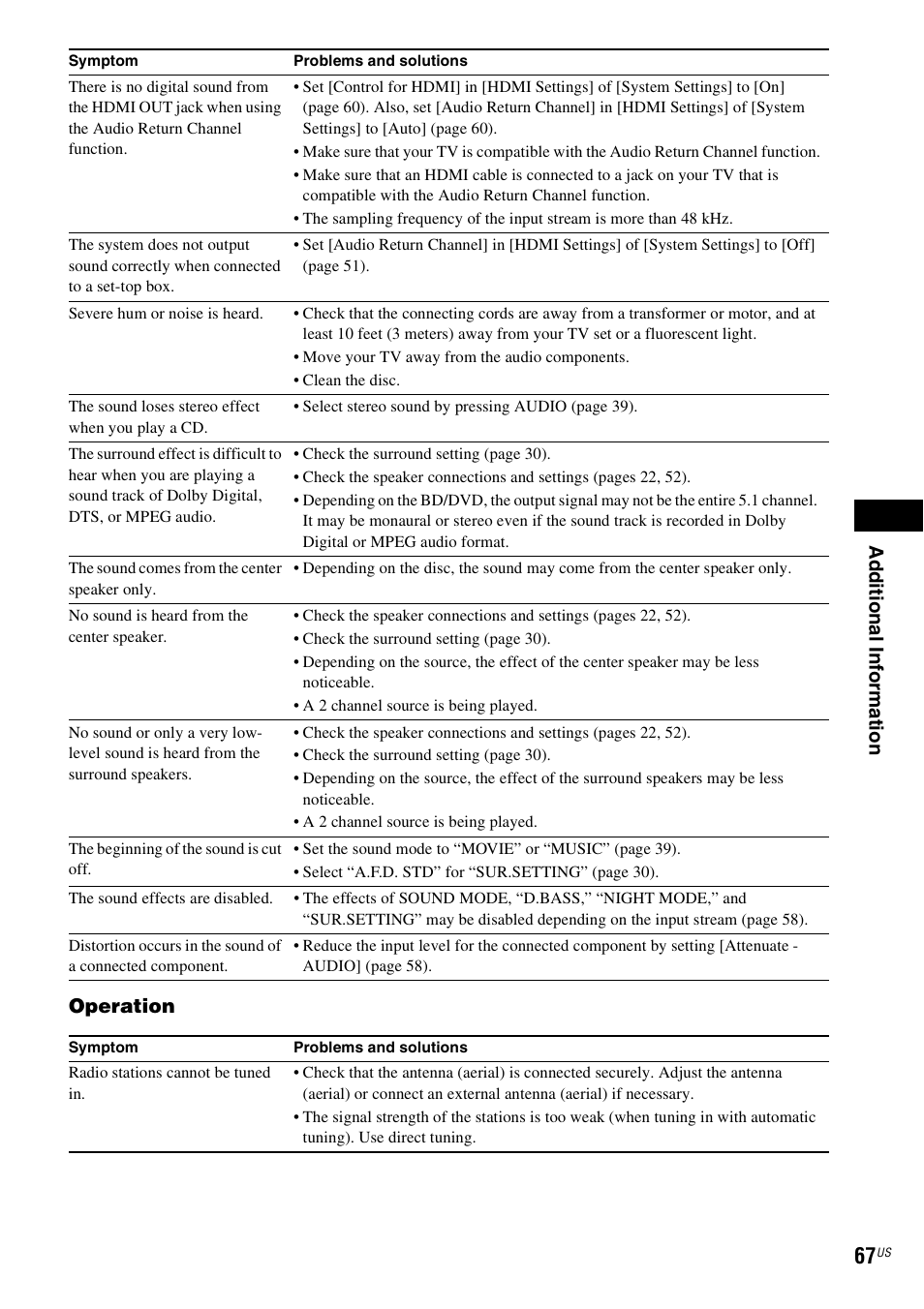 Sony BDV-T57 User Manual | Page 67 / 84