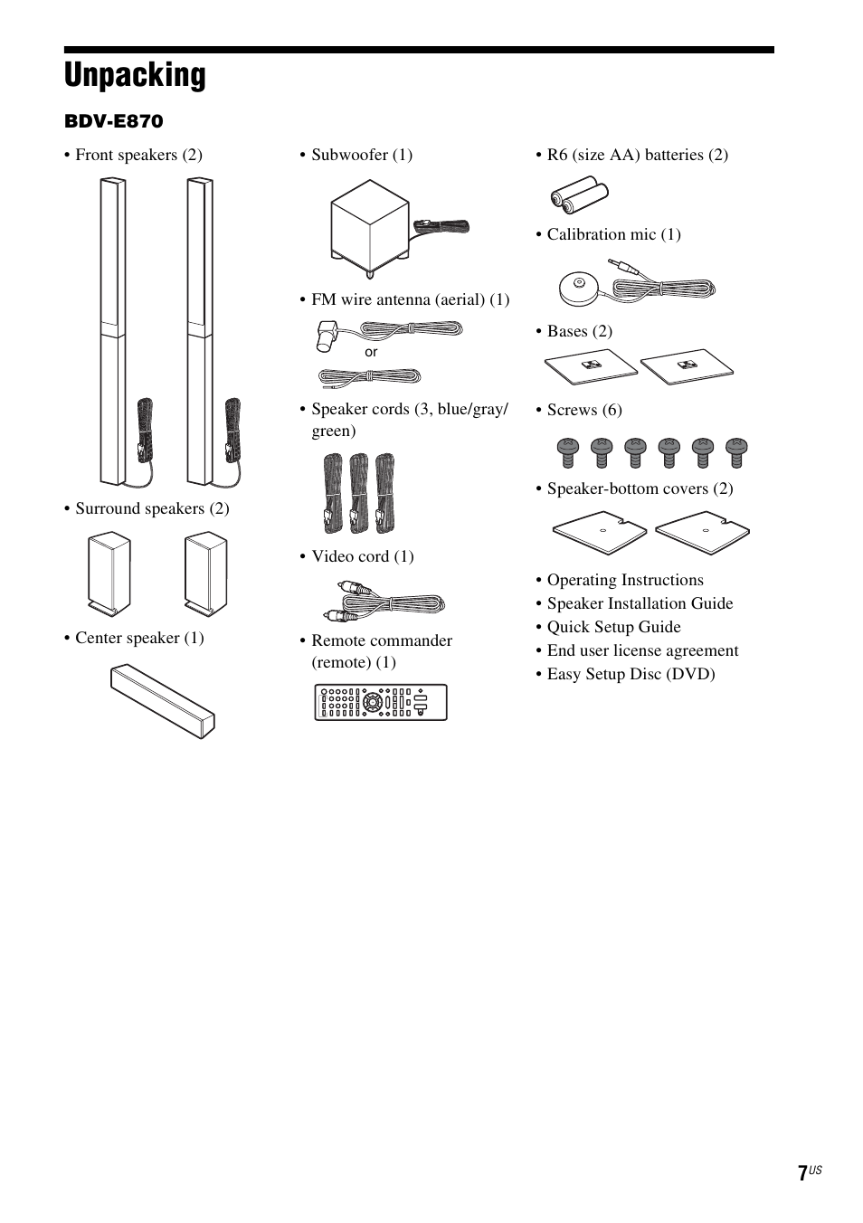 Unpacking | Sony BDV-T57 User Manual | Page 7 / 84