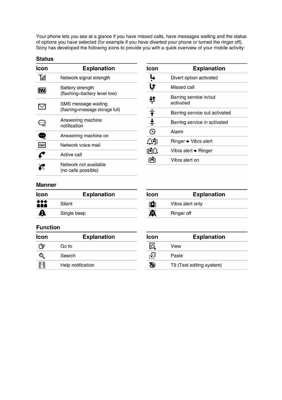 3 icon glossary | Sony CMD MZ5 User Manual | Page 14 / 35