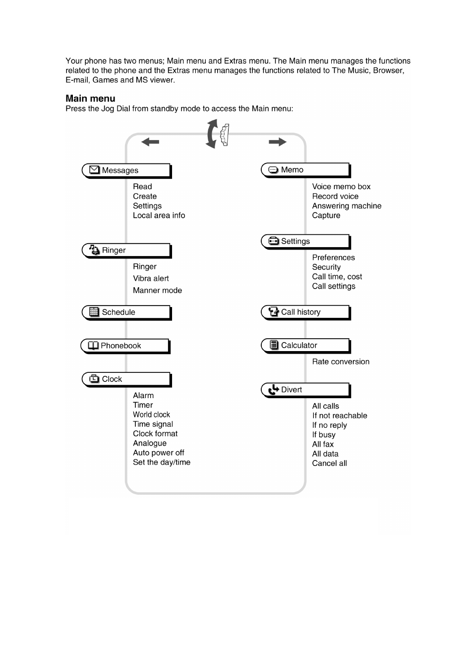 4 menu overview | Sony CMD MZ5 User Manual | Page 15 / 35