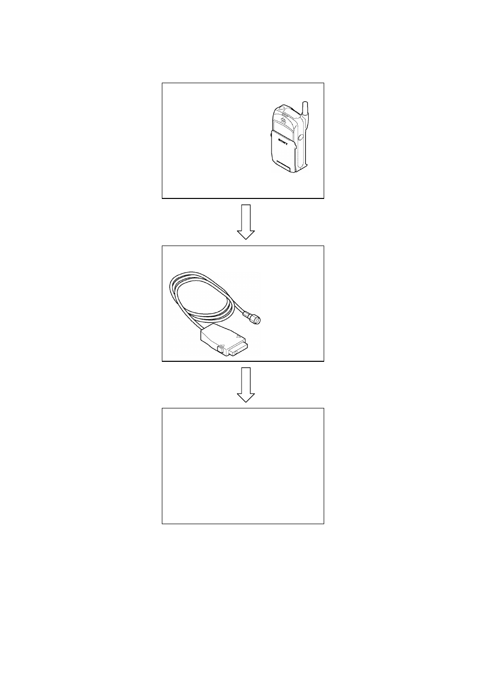 2 interface to gsm-tester, Gsm – tester | Sony CMD MZ5 User Manual | Page 20 / 35