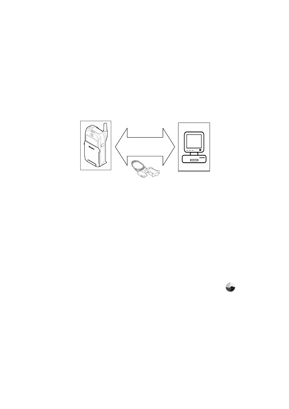 1 requirement, 3 software set-up | Sony CMD MZ5 User Manual | Page 22 / 35