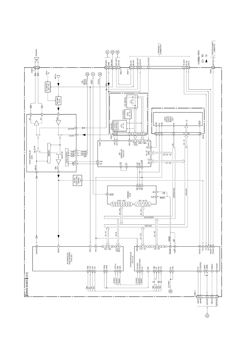 2 base band block | Sony CMD MZ5 User Manual | Page 27 / 35