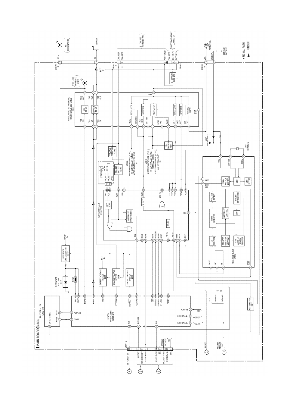 Sony CMD MZ5 User Manual | Page 28 / 35