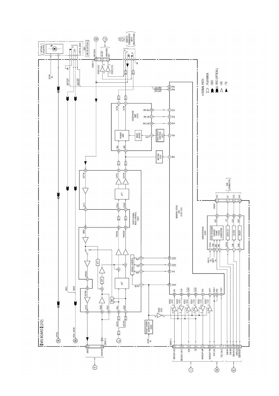 Sony CMD MZ5 User Manual | Page 31 / 35