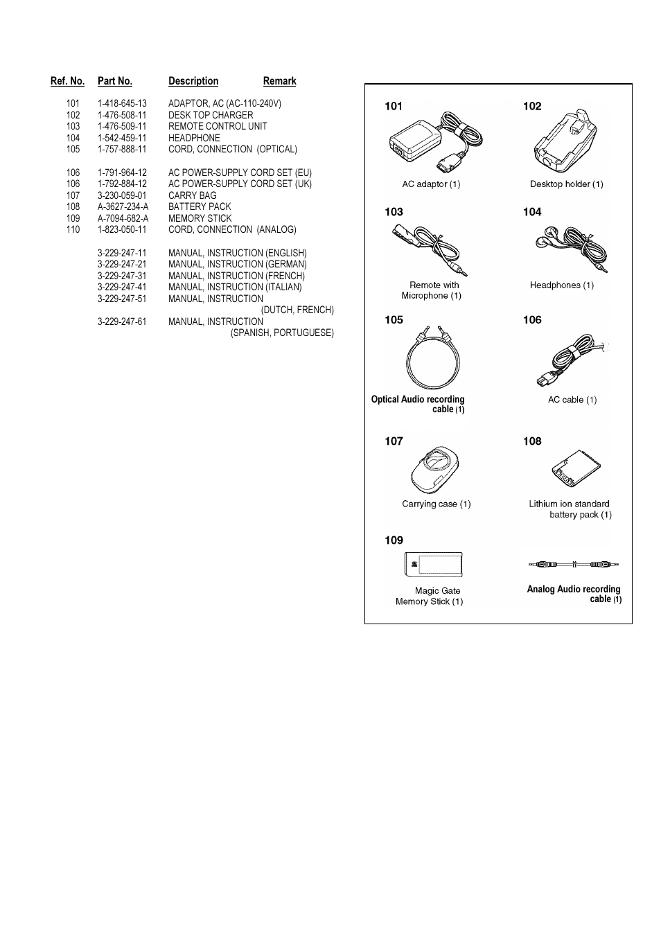 2 accessories list | Sony CMD MZ5 User Manual | Page 34 / 35