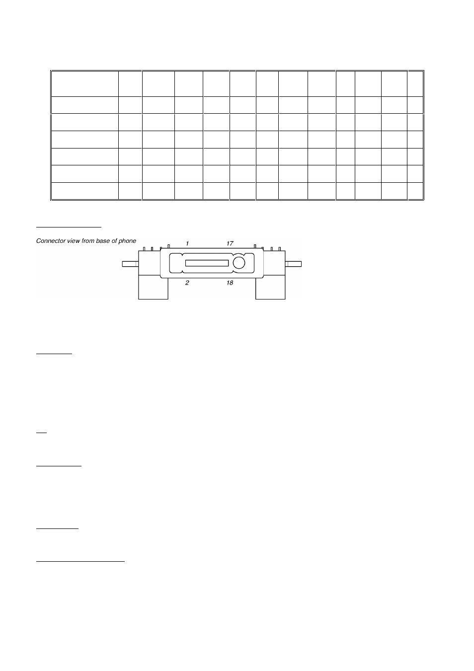 6 accessory interface, The connector comprises the following pins | Sony CMD MZ5 User Manual | Page 7 / 35