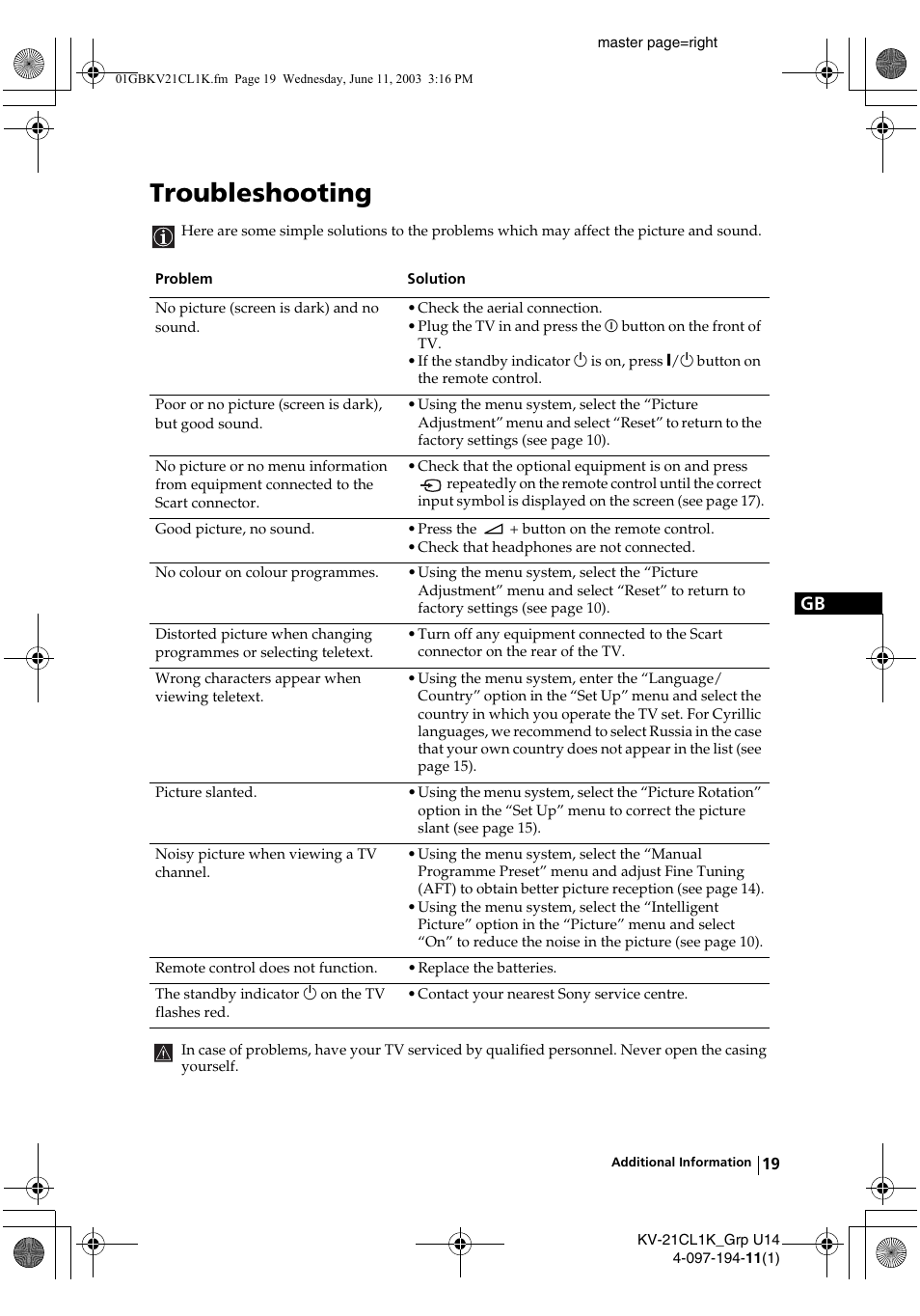 Troubleshooting | Sony KV-21CL1K User Manual | Page 19 / 128