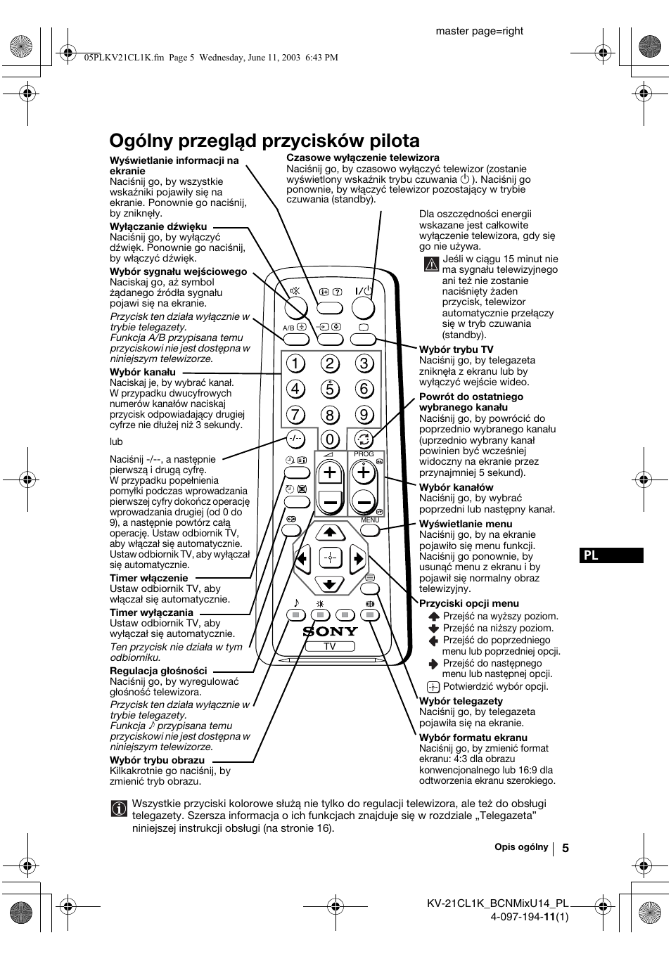 Ogólny przegląd przycisków pilota | Sony KV-21CL1K User Manual | Page 77 / 128