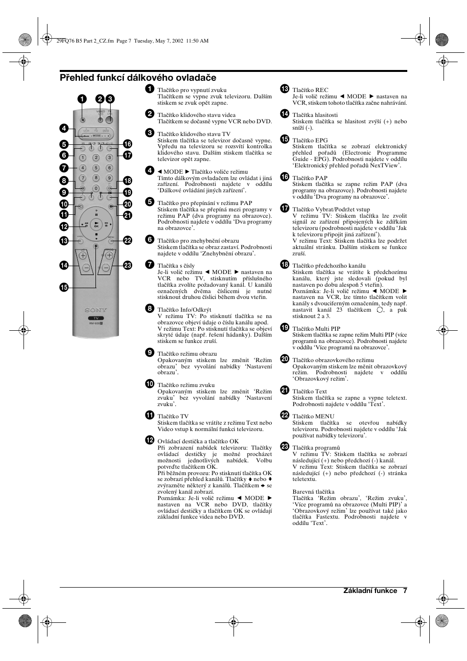 Přehled funkcí dálkového ovladače 1 | Sony WEGA KV-29FQ76 K User Manual | Page 33 / 148