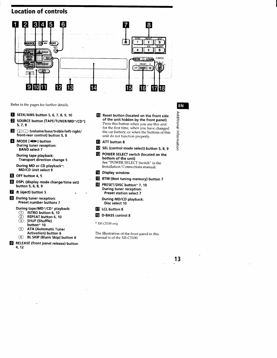 Location of controls, Ill iq, M(£) m | Sony FM/AM CASSETTE CAR STEREO XR-C5100 User Manual | Page 13 / 17