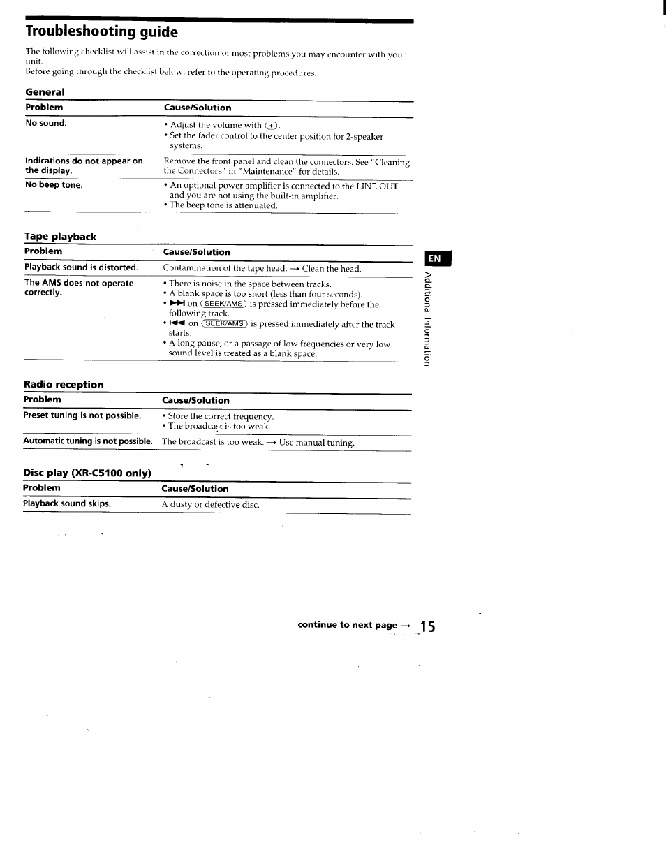 Troubleshooting guide | Sony FM/AM CASSETTE CAR STEREO XR-C5100 User Manual | Page 15 / 17