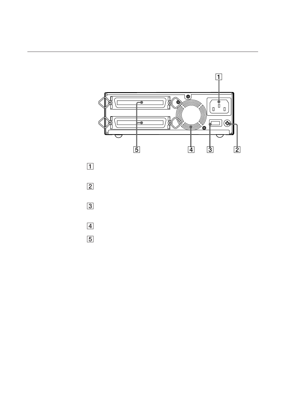 Rear panel | Sony SDT-S9000/BM User Manual | Page 11 / 24