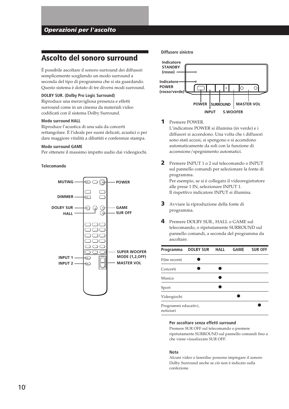 Ascolto del sonoro surround, Operazioni per l'ascolto | Sony SA-VA10 User Manual | Page 117 / 123