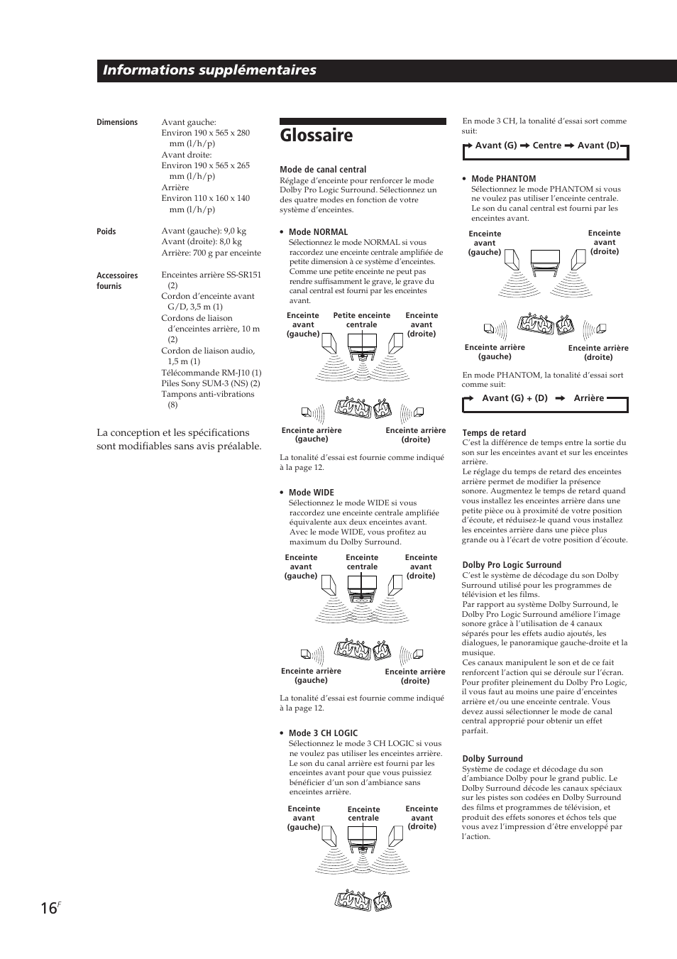 Glossaire, Informations supplémentaires | Sony SA-VA10 User Manual | Page 30 / 123