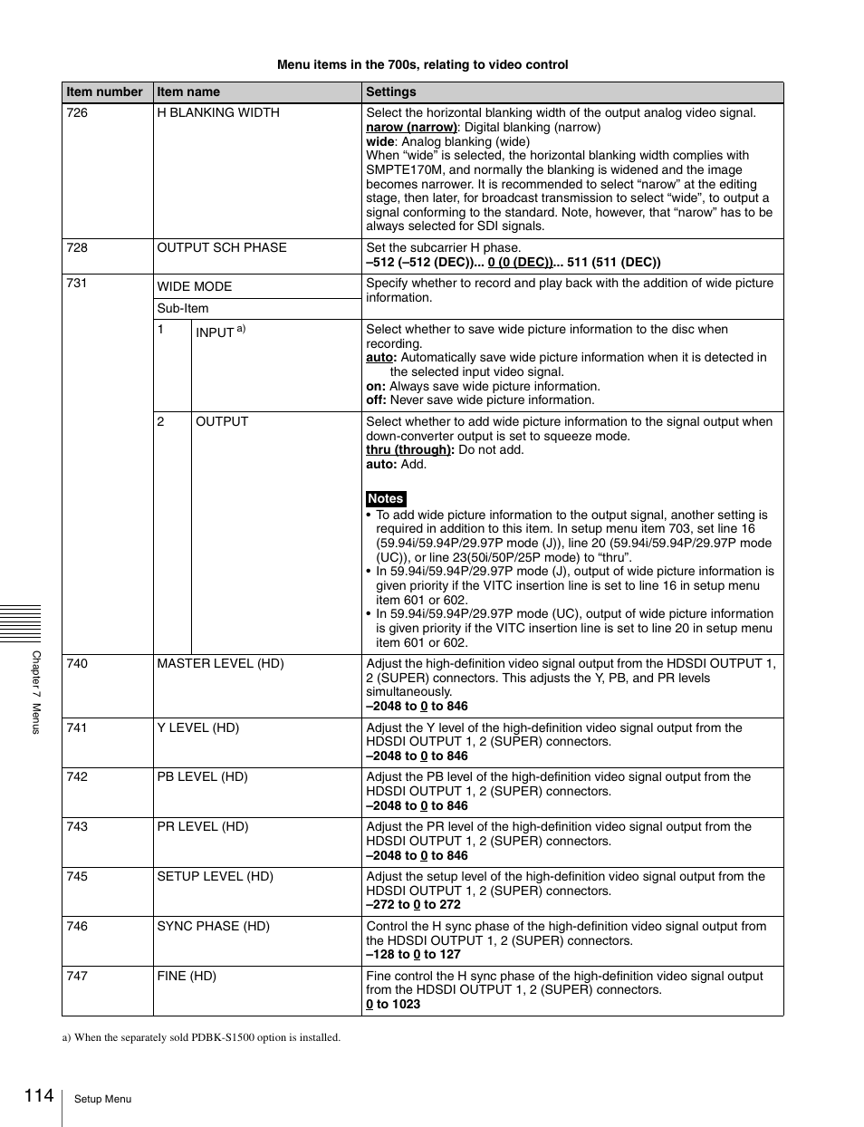 Sony XDCAM HD PDW-HD1500 User Manual | Page 114 / 158