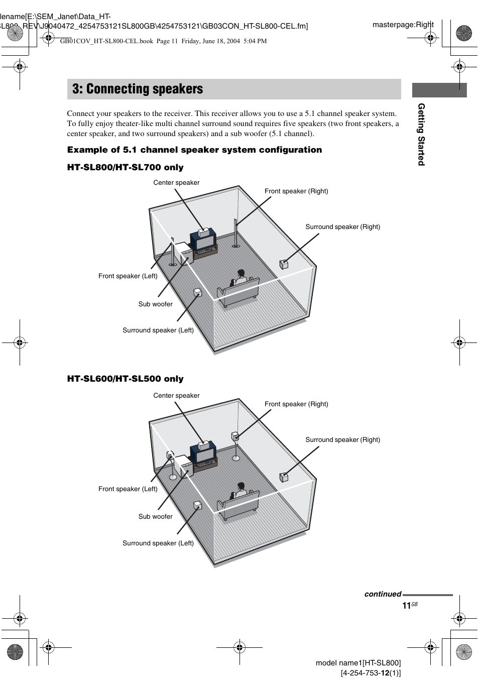 Connecting speakers | Sony HT-SL600 User Manual | Page 11 / 44