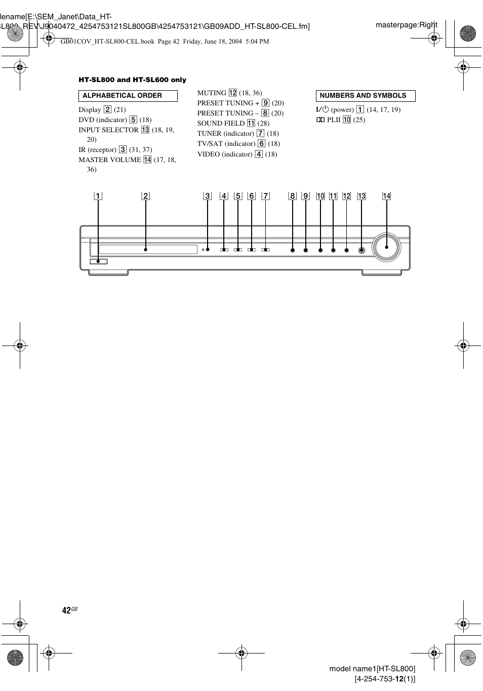 And 42 | Sony HT-SL600 User Manual | Page 42 / 44