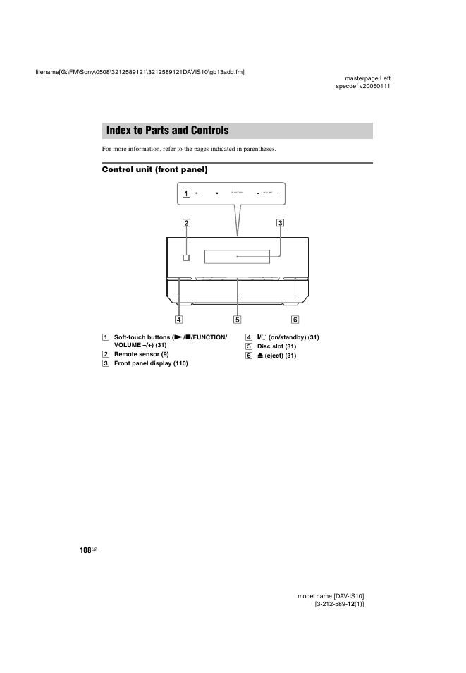 Index to parts and controls, Control unit (front panel) | Sony DAV-IS10 User Manual | Page 108 / 123