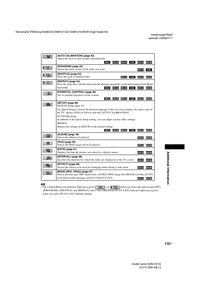 Sony DAV-IS10 User Manual | Page 115 / 123