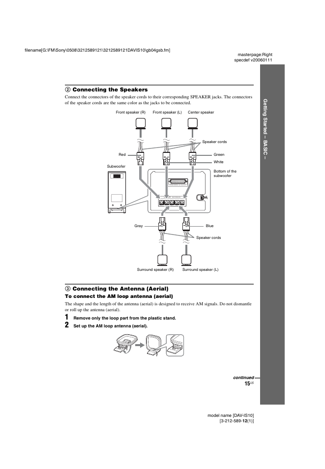 2 connecting the speakers, 3 connecting the antenna (aerial), 2connecting the speakers | 3connecting the antenna (aerial) | Sony DAV-IS10 User Manual | Page 15 / 123
