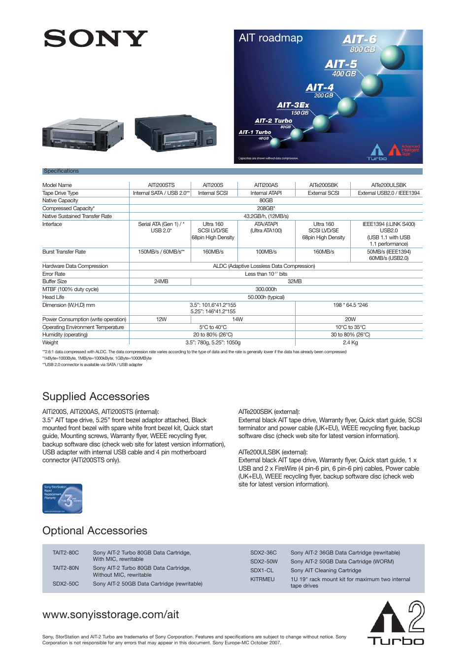 Optional accessories, Supplied accessories, Ait roadmap | Sony AITi200STS User Manual | Page 2 / 2