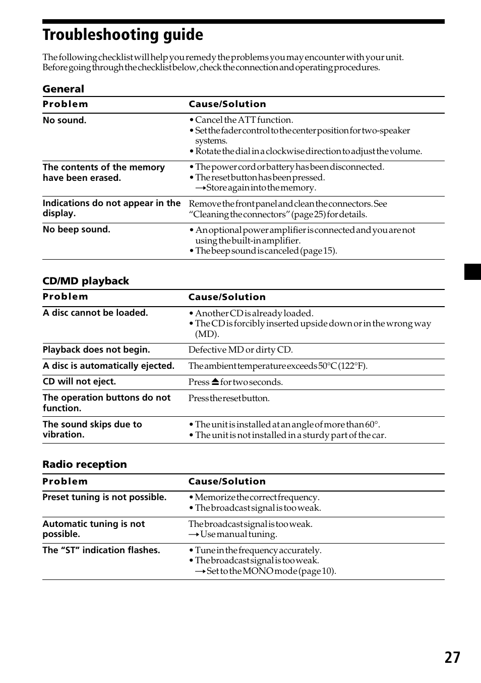 Troubleshooting guide, 27 troubleshooting guide | Sony CDX-C6850 User Manual | Page 27 / 28