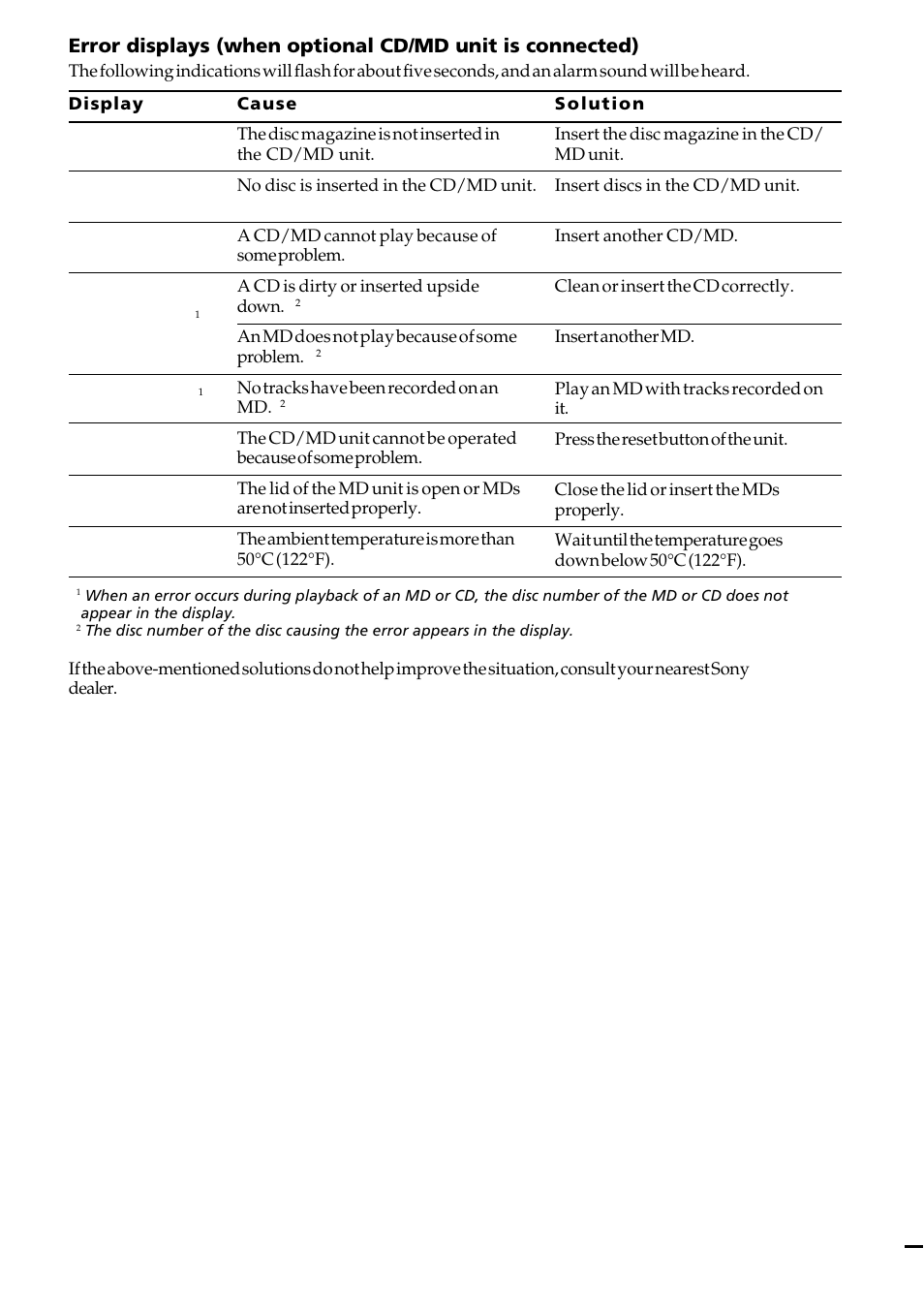 Sony CDX-C6850 User Manual | Page 28 / 28