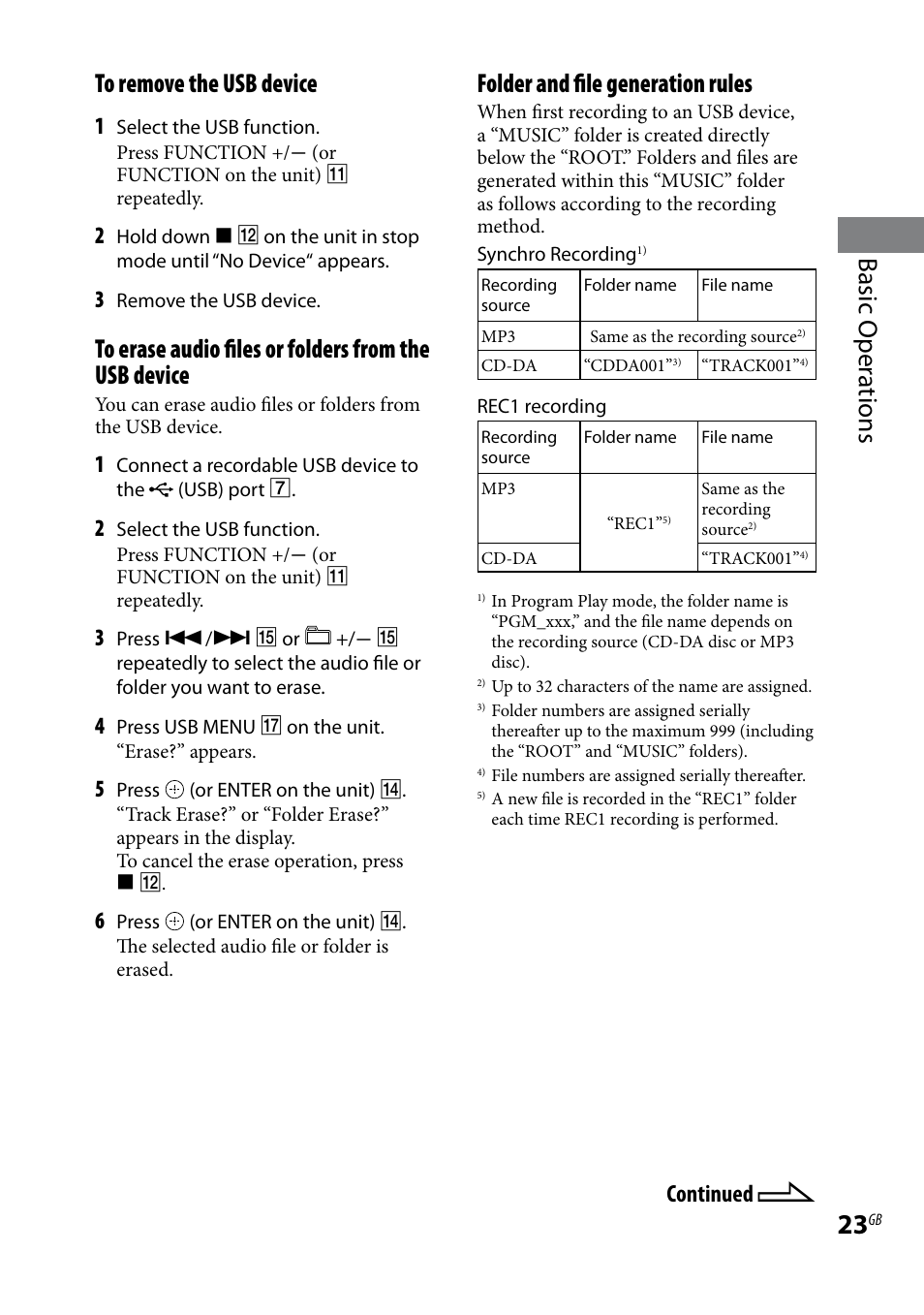 Basic oper ations to remove the usb device, Folder and file generation rules, Continued | Sony CMT-HX70BTR User Manual | Page 23 / 44