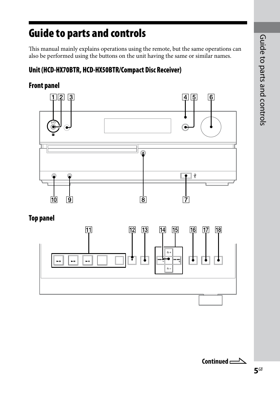 Guide to parts and controls | Sony CMT-HX70BTR User Manual | Page 5 / 44
