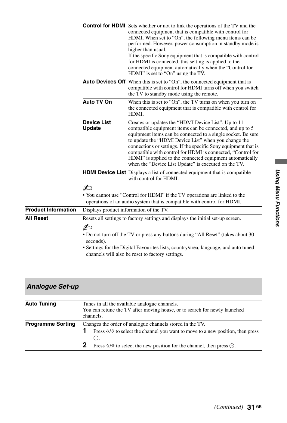 Sony BRAVIA 3-298-969-61(1) User Manual | Page 31 / 84