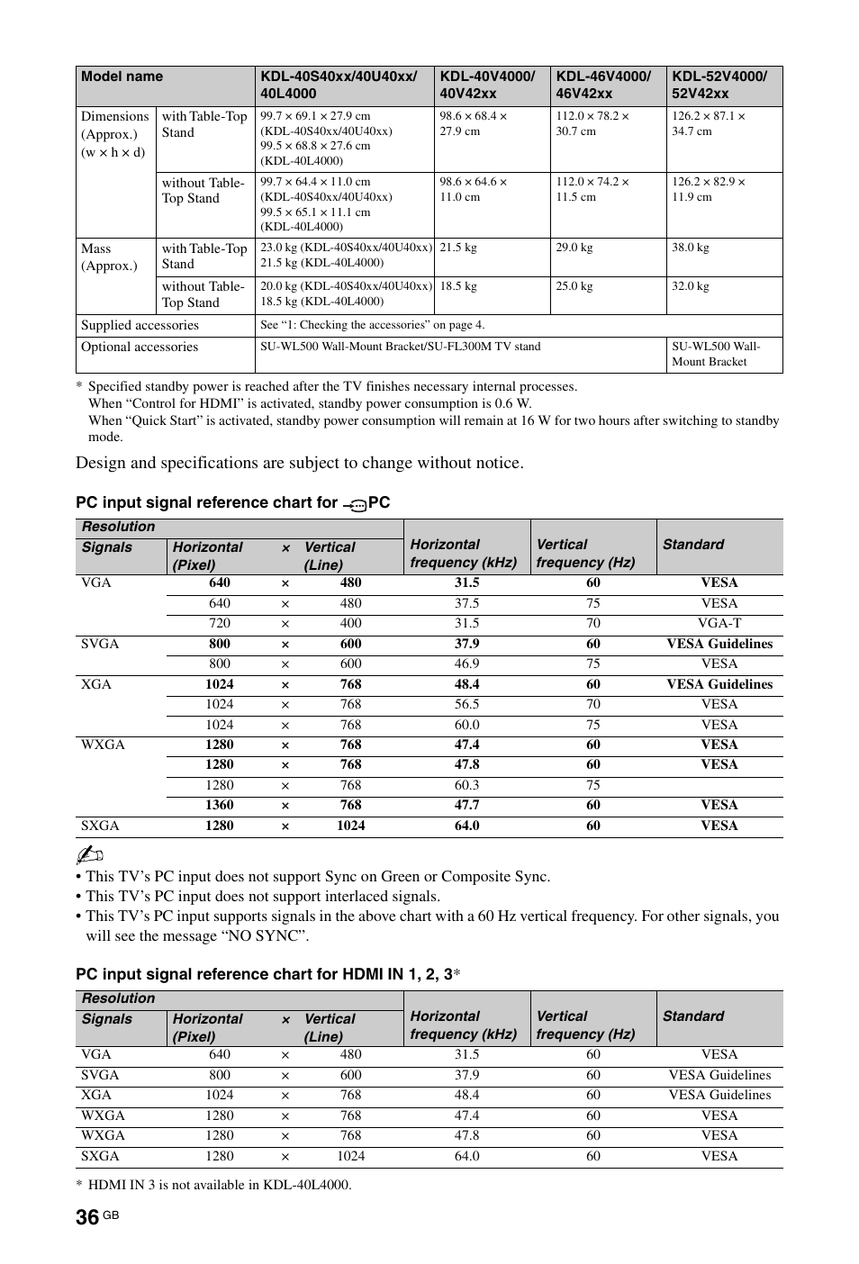 Sony BRAVIA 3-298-969-61(1) User Manual | Page 36 / 84