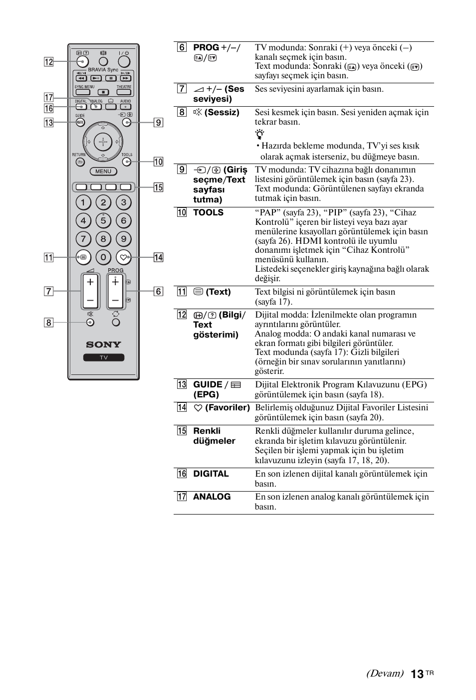 Sony BRAVIA 3-298-969-61(1) User Manual | Page 51 / 84
